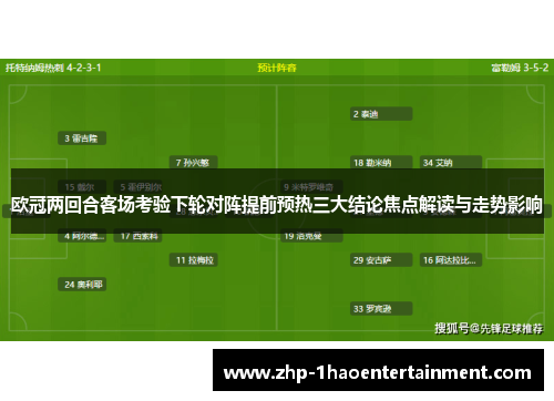 欧冠两回合客场考验下轮对阵提前预热三大结论焦点解读与走势影响