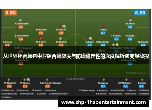 从世界杯赛场看中卫组合默契度与防线稳定性的深度解析演变规律探