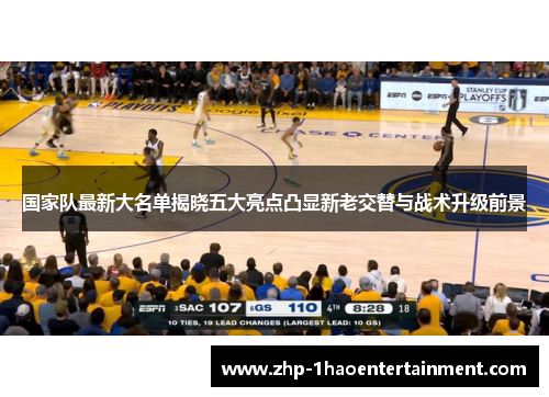 国家队最新大名单揭晓五大亮点凸显新老交替与战术升级前景