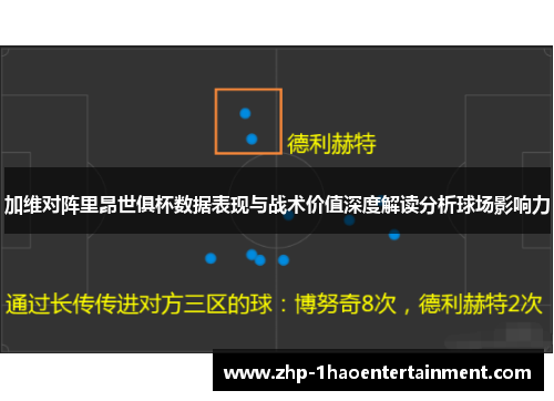 加维对阵里昂世俱杯数据表现与战术价值深度解读分析球场影响力
