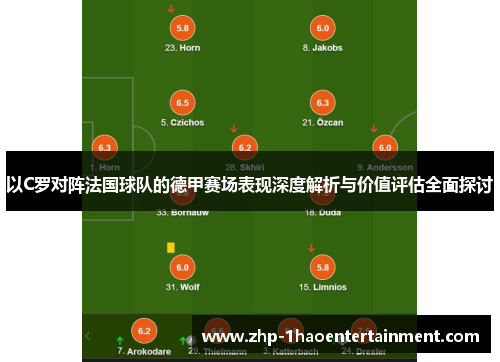 以C罗对阵法国球队的德甲赛场表现深度解析与价值评估全面探讨