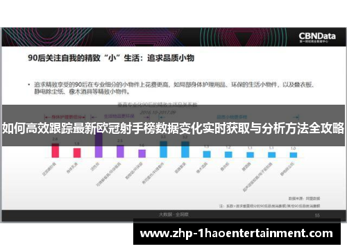 如何高效跟踪最新欧冠射手榜数据变化实时获取与分析方法全攻略