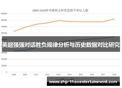 英超强强对话胜负规律分析与历史数据对比研究