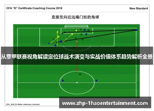 从意甲联赛视角解读定位球战术演变与实战价值体系趋势解析全景
