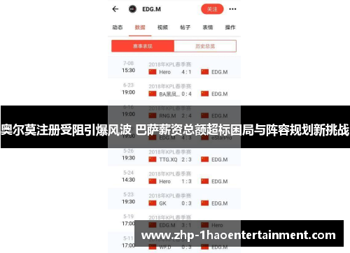 奥尔莫注册受阻引爆风波 巴萨薪资总额超标困局与阵容规划新挑战 奥尔莫注册受阻引爆风波 巴萨薪资总额超标困局与阵容规划新挑战