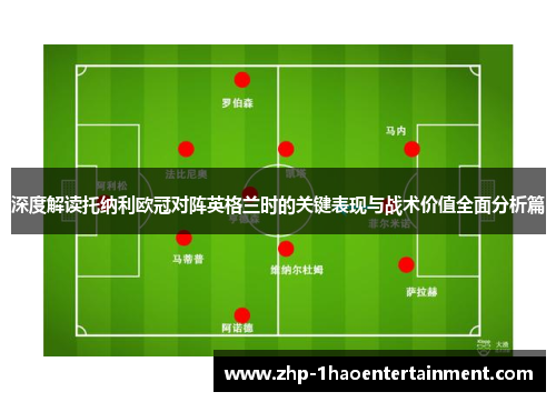 深度解读托纳利欧冠对阵英格兰时的关键表现与战术价值全面分析篇 深度解读托纳利欧冠对阵英格兰时的关键表现与战术价值全面分析篇