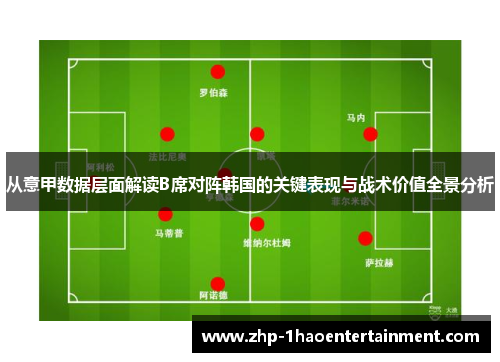从意甲数据层面解读B席对阵韩国的关键表现与战术价值全景分析