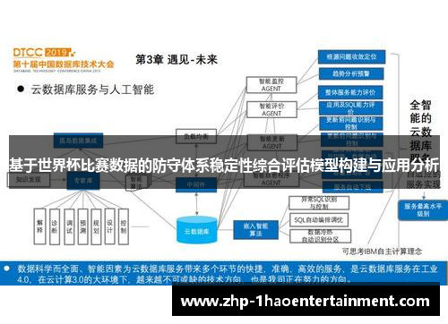 基于世界杯比赛数据的防守体系稳定性综合评估模型构建与应用分析