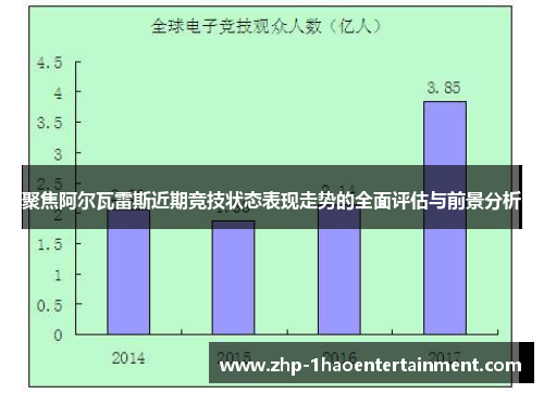 聚焦阿尔瓦雷斯近期竞技状态表现走势的全面评估与前景分析 聚焦阿尔瓦雷斯近期竞技状态表现走势的全面评估与前景分析
